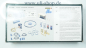 Preview: Faller H0 1671 Bild 2